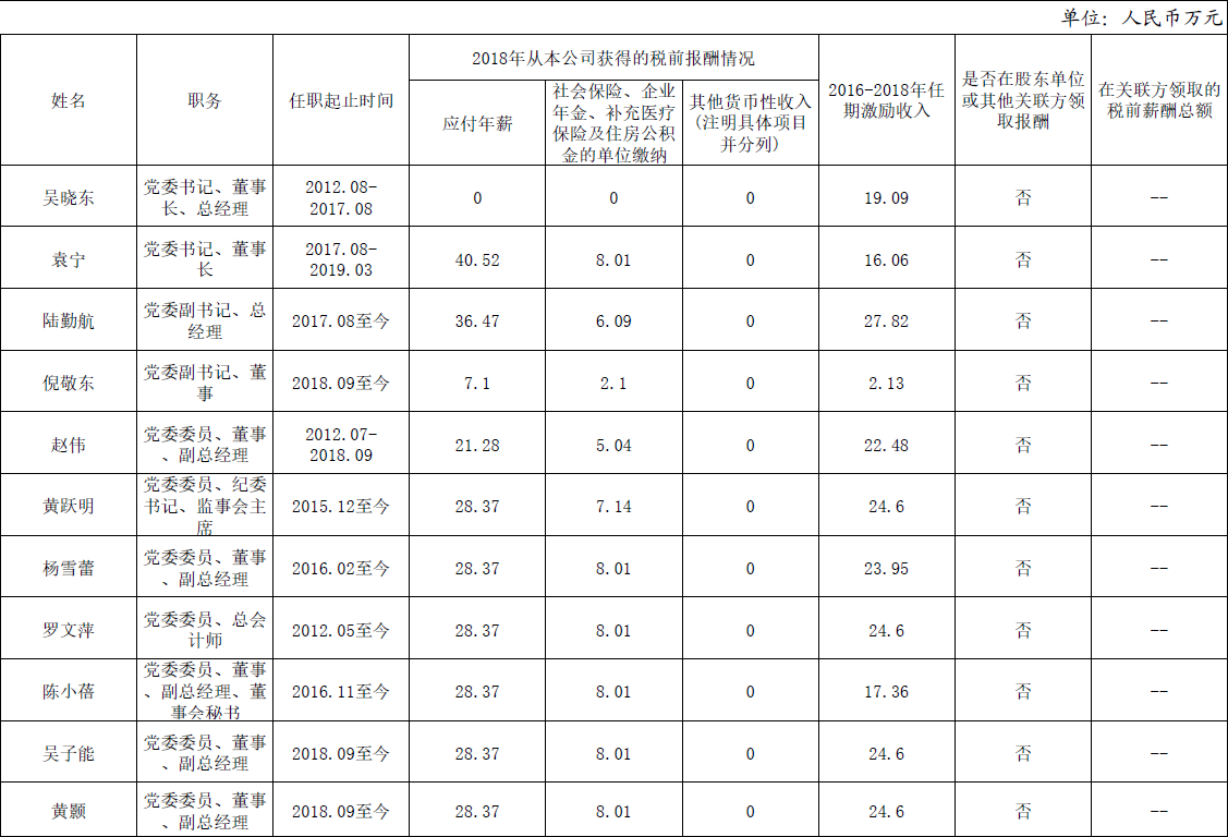 xc sports(中国区)-官方网站