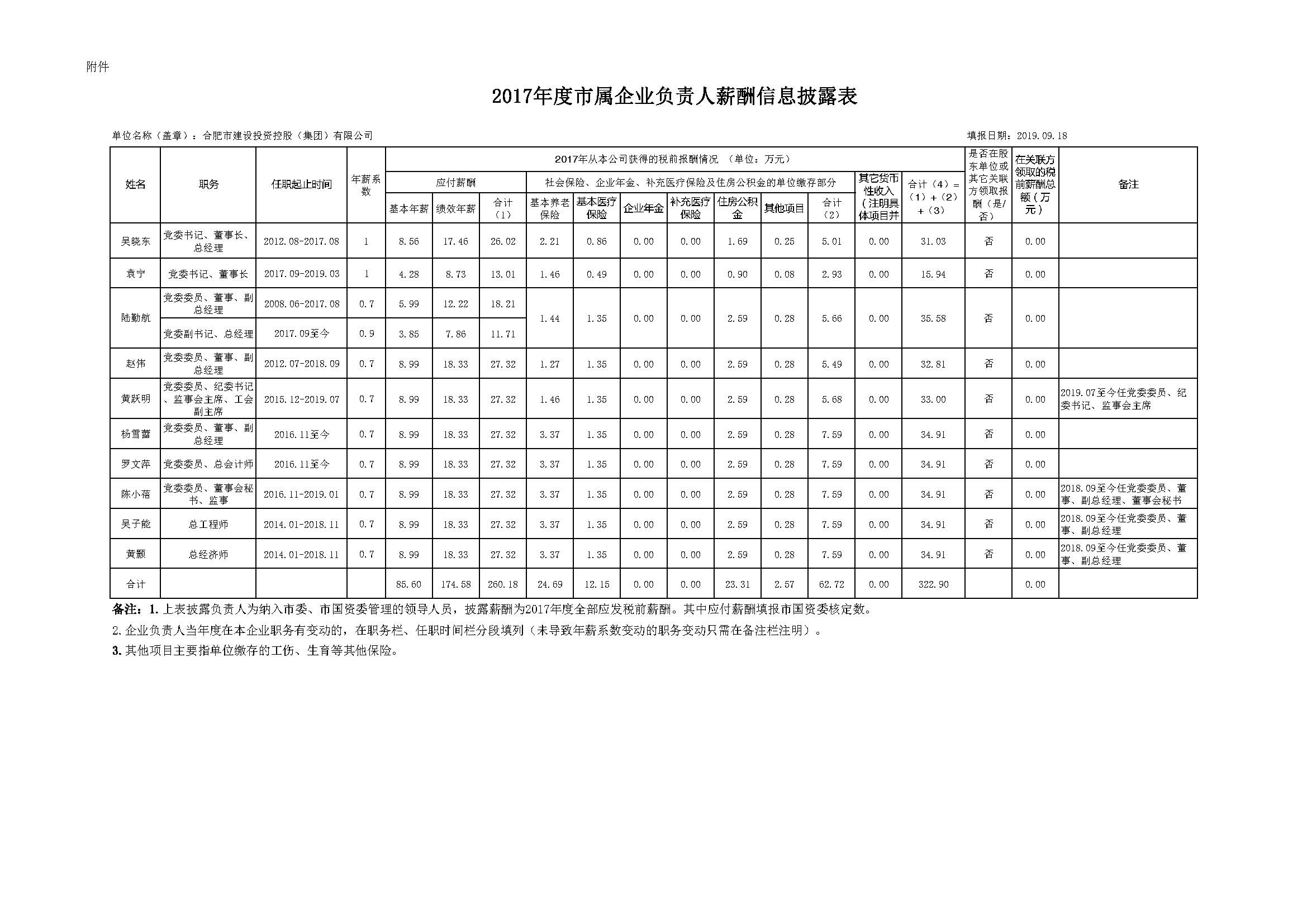 xc sports(中国区)-官方网站